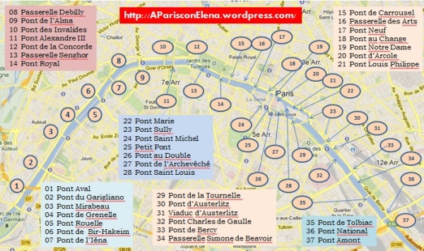 Los 37 Puentes de París.